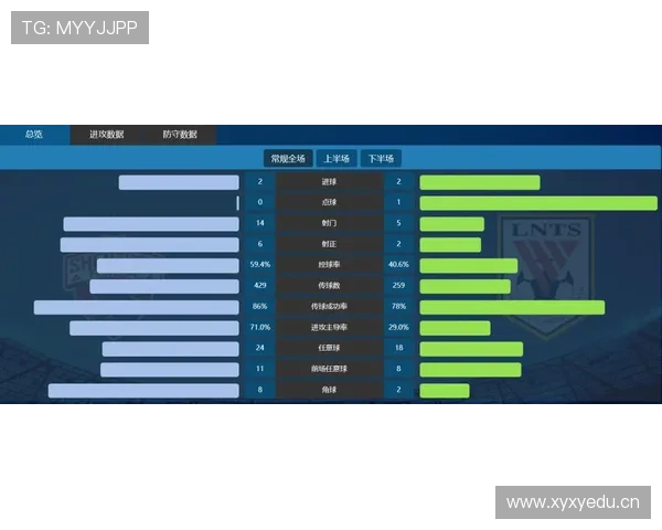 山东泰山中场控制能力阶段性变化,对争冠走势形成制约 山东泰山中场控制能力阶段性变化,对争冠走势形成制约