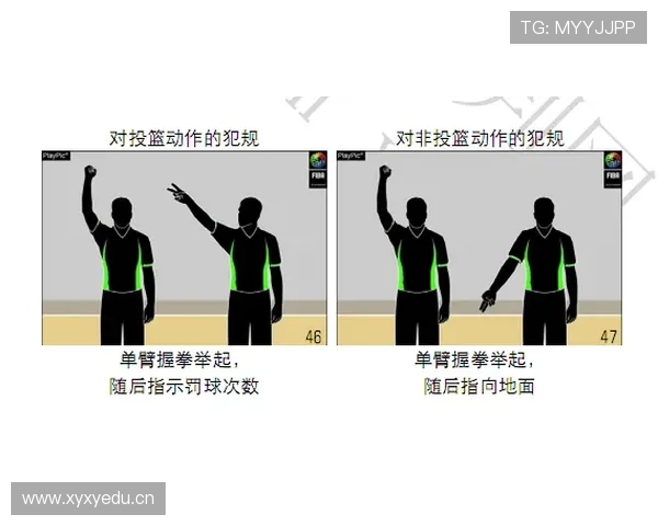 篮球规则中拉人犯规的界定标准与裁判判罚的具体依据解析