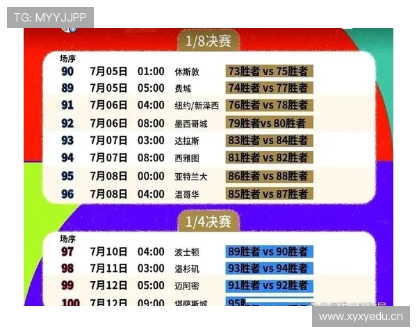 2026世界杯32强席位预测最终结果 2026世界杯32强席位预测最终结果
