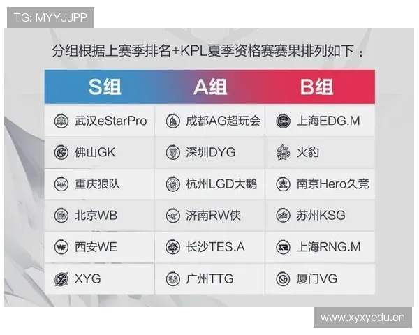 A组出炉后晋级概率曝光:韩国能否杀进淘汰赛?