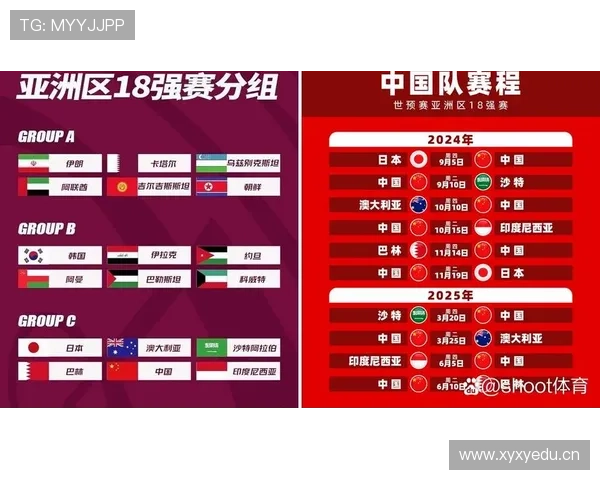 2026世界杯小组赛末轮比分汇总:关键比赛结果整理